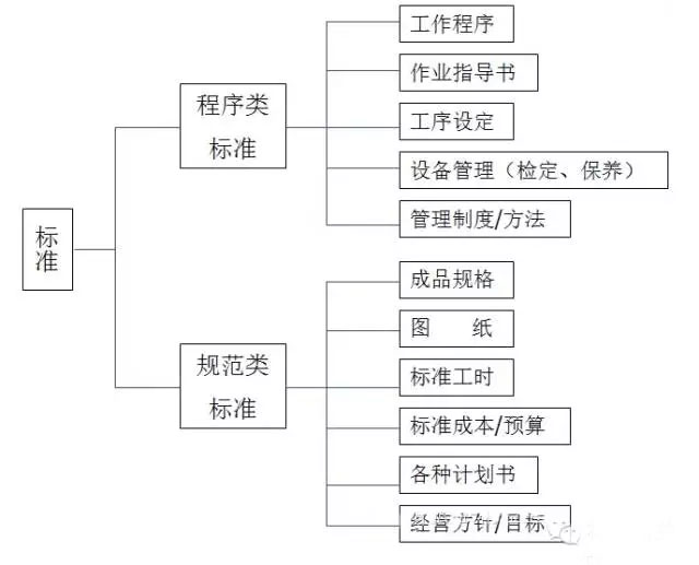 最全可用于鋁型材工廠車間現場管理-4.jpg